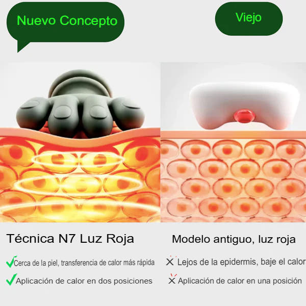 Tranquil Touch™ Masajeador de Tejido Profundo